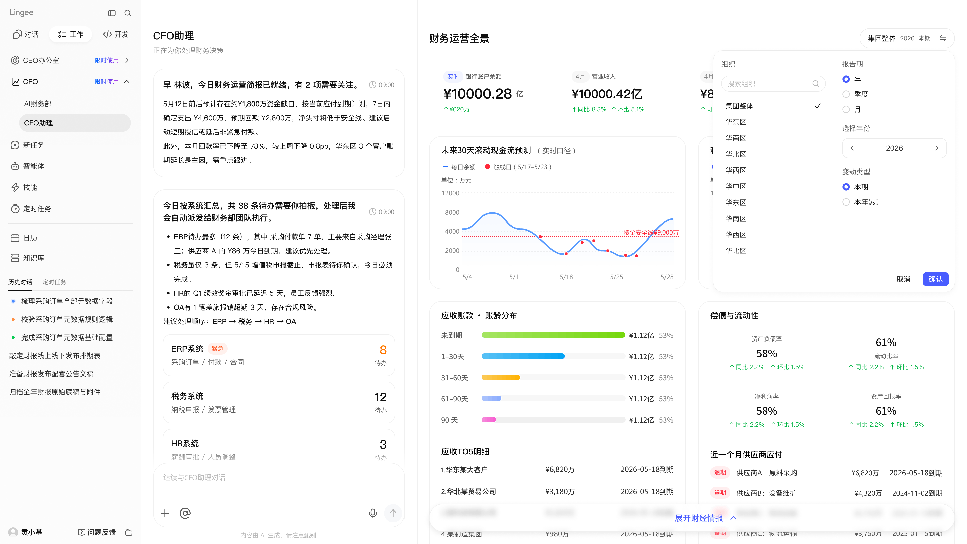 演示图